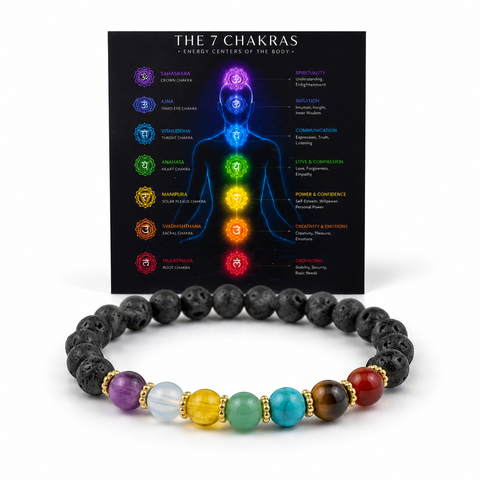 TinyGlads Executive Rakhi Gift Hamper | Watch, Belt, Chocolate Bar & 7 Chakra Bracelet